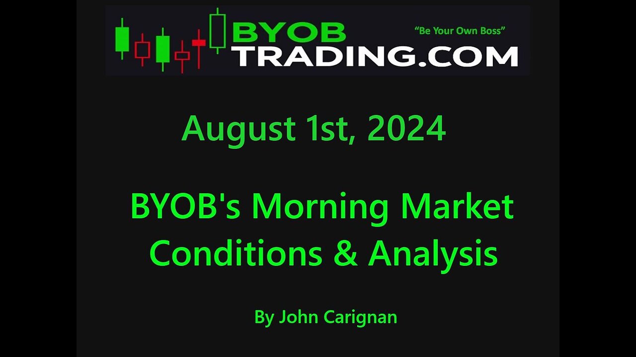 August 1st, 2024 BYOB Morning Market Conditions and Analysis. For educational purposes only.