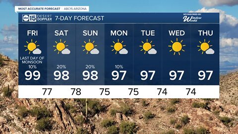 Ending the monsoon season with slight storm chances