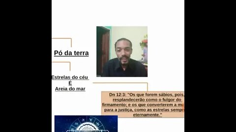 Estrelas tribos de Israel e signos