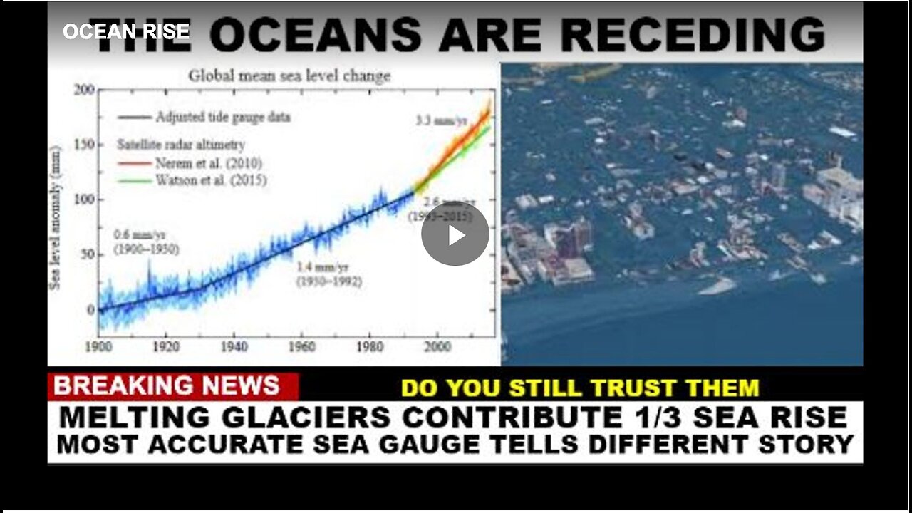 About how oceans are rising.