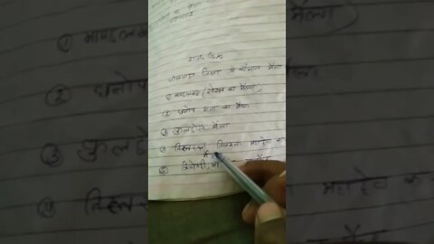 भीलवाड़ा में कितने मेले भरते हैं देखिए