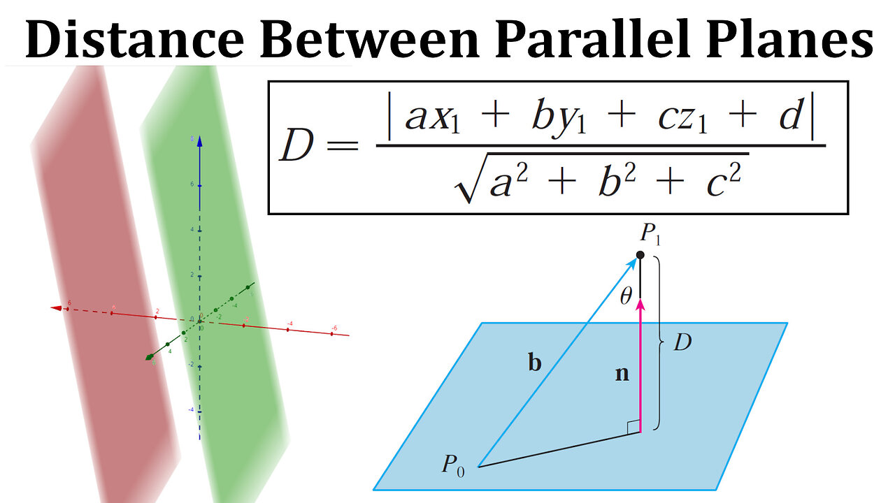 Distance Between Two Parallel Planes