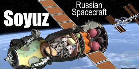 How the Soyuz Spacecraft work