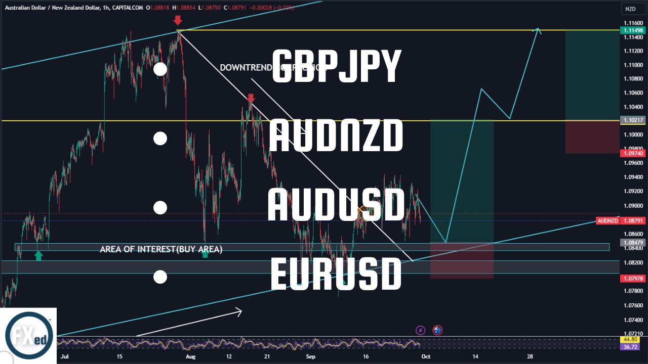 LIVE CHART ANALYSIS: GBPJPY, AUDNZD, EURUSD, AUDUSD For WEEK(30 SEP 2024- 04 OCT 2024) Free Signals