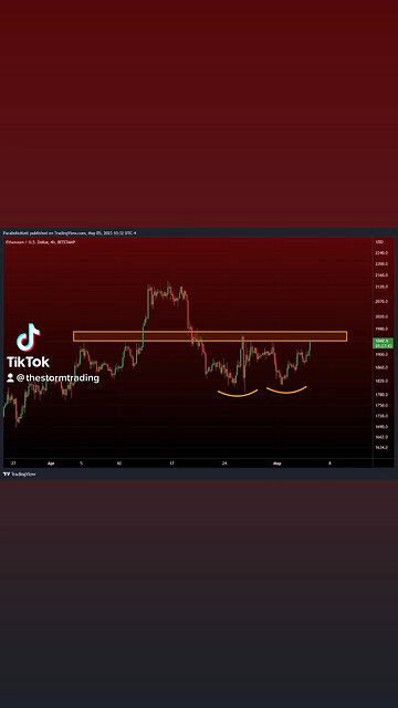 #Ethereum setting up🚨