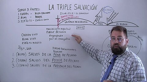 La Triple Salvación