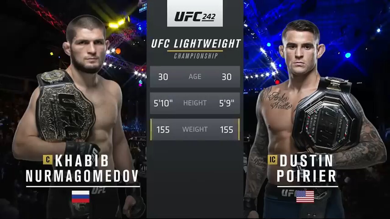 Khabib vs Poirier UFC Fight Highlights