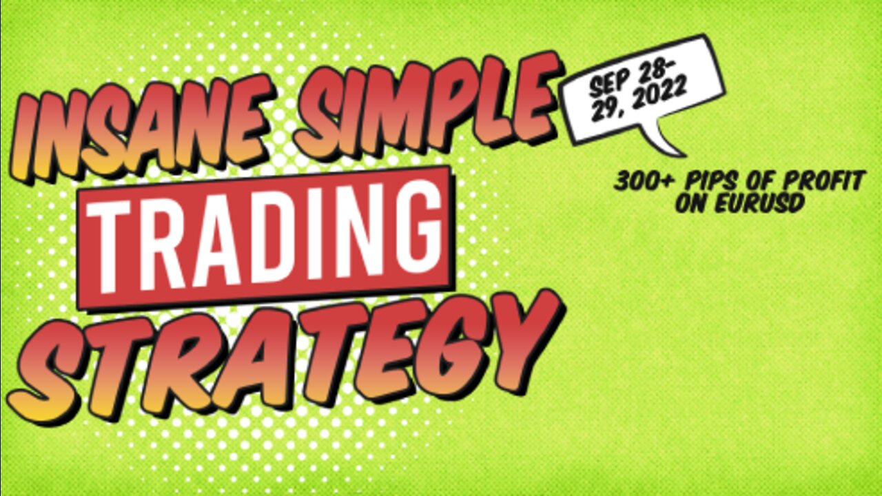 300+ pips in 2 days on EURUSD | Insane Powerful & Simple FX Trading Strategy | Fib Retracement |