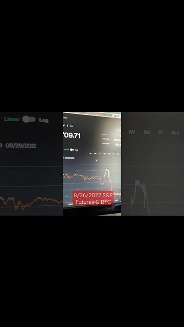 SPY and BTC Down Afterhours Aug 26 2022
