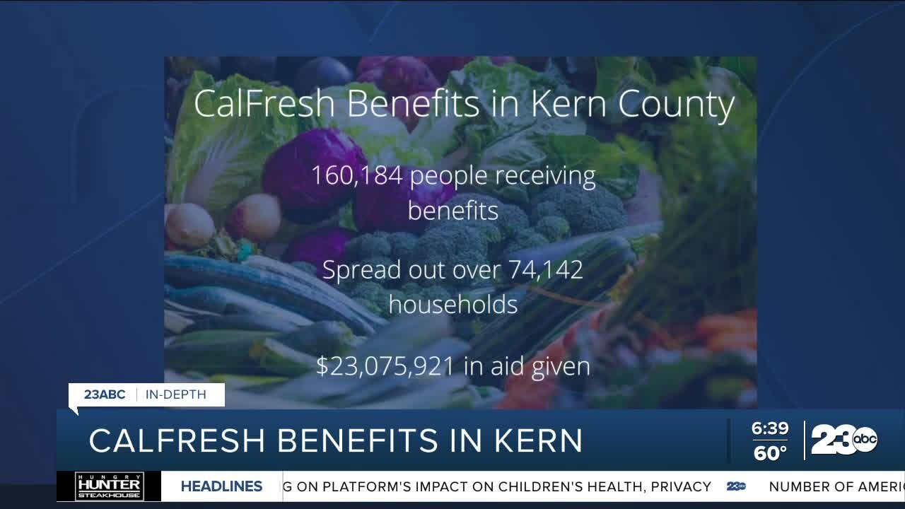 Average monthly benefit for food stamps rises