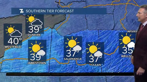7 Weather 6am Update, Friday, December 9