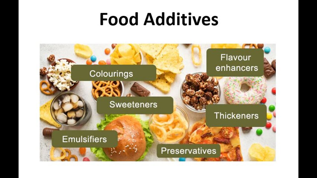 The Dangers of Food Additives