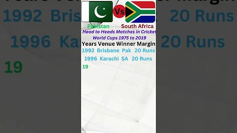 Pakistan Vs South Africa World Cup 2023 #PakvsSA,