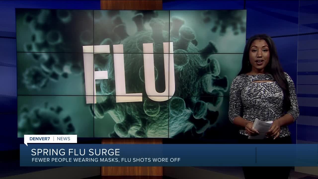 Flu is back; Doctors seeing last season spike