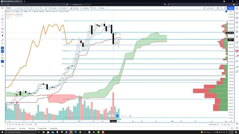 Bitcoin (BTC) Cryptocurrency Price Prediction, Forecast, and Technical Analysis for June 14th, 2021