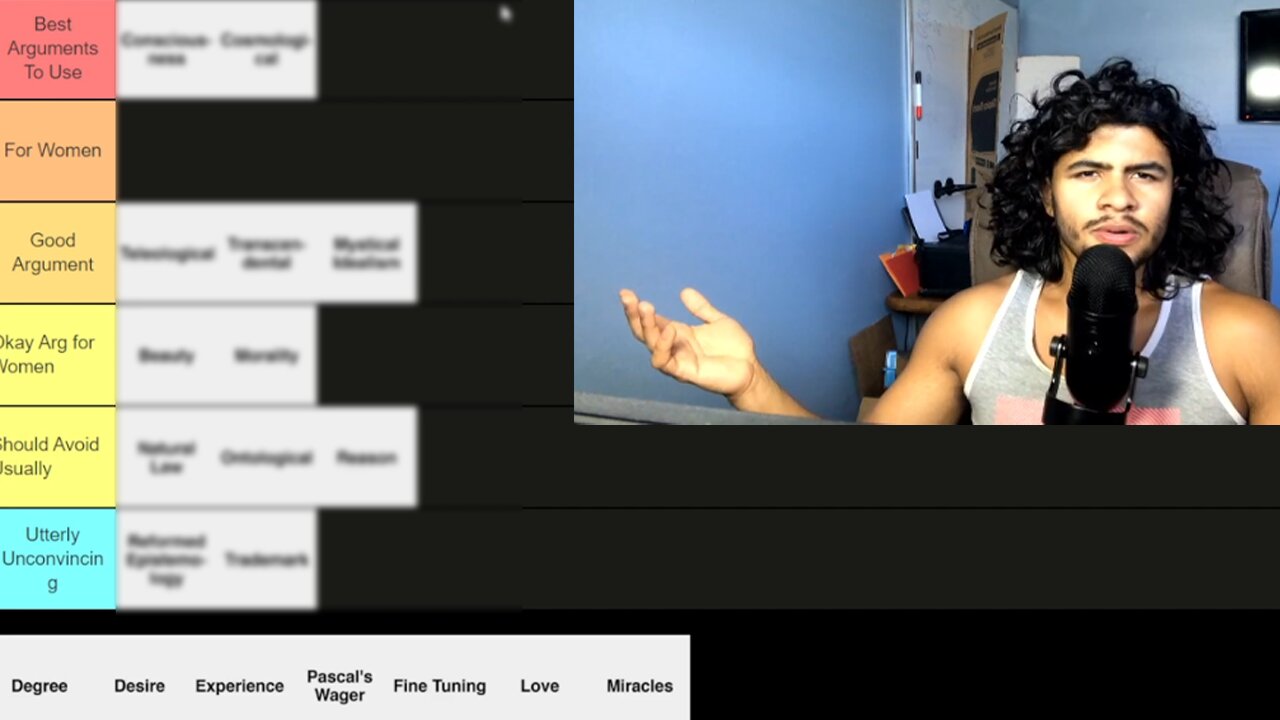 Arguments for God Tierlist