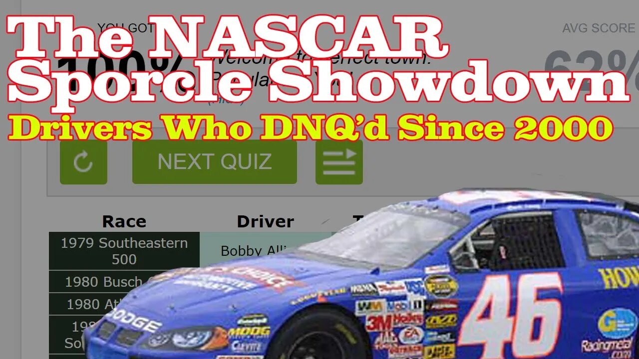 The NASCAR Sporcle Showdown Ep. 4: DNQs Since 2000