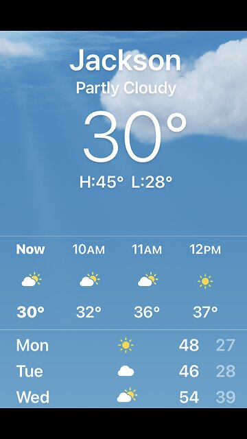 1/15/2023 Weather for Jackson New Jersey