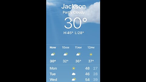 1/15/2023 Weather for Jackson New Jersey