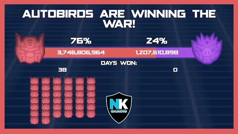 Angry Birds Transformers 2.0 - War Pass Day 38 Results + Warpath & Optimus Maximus In Action