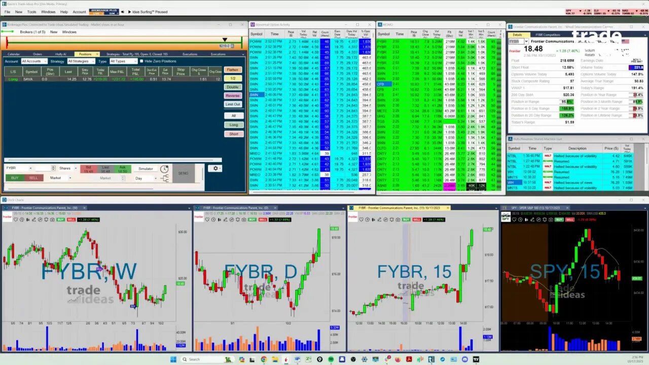 Trade Ideas FREE Live Trading Room