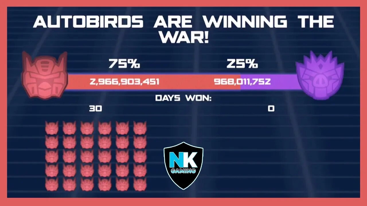 Angry Birds Transformers 2.0 - War Pass Day 30 Results + Sideswipe & Blurr In Action