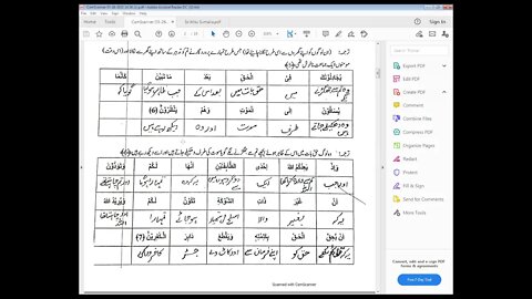 CLASS 7 ISLAMIYAT 8 4 2021