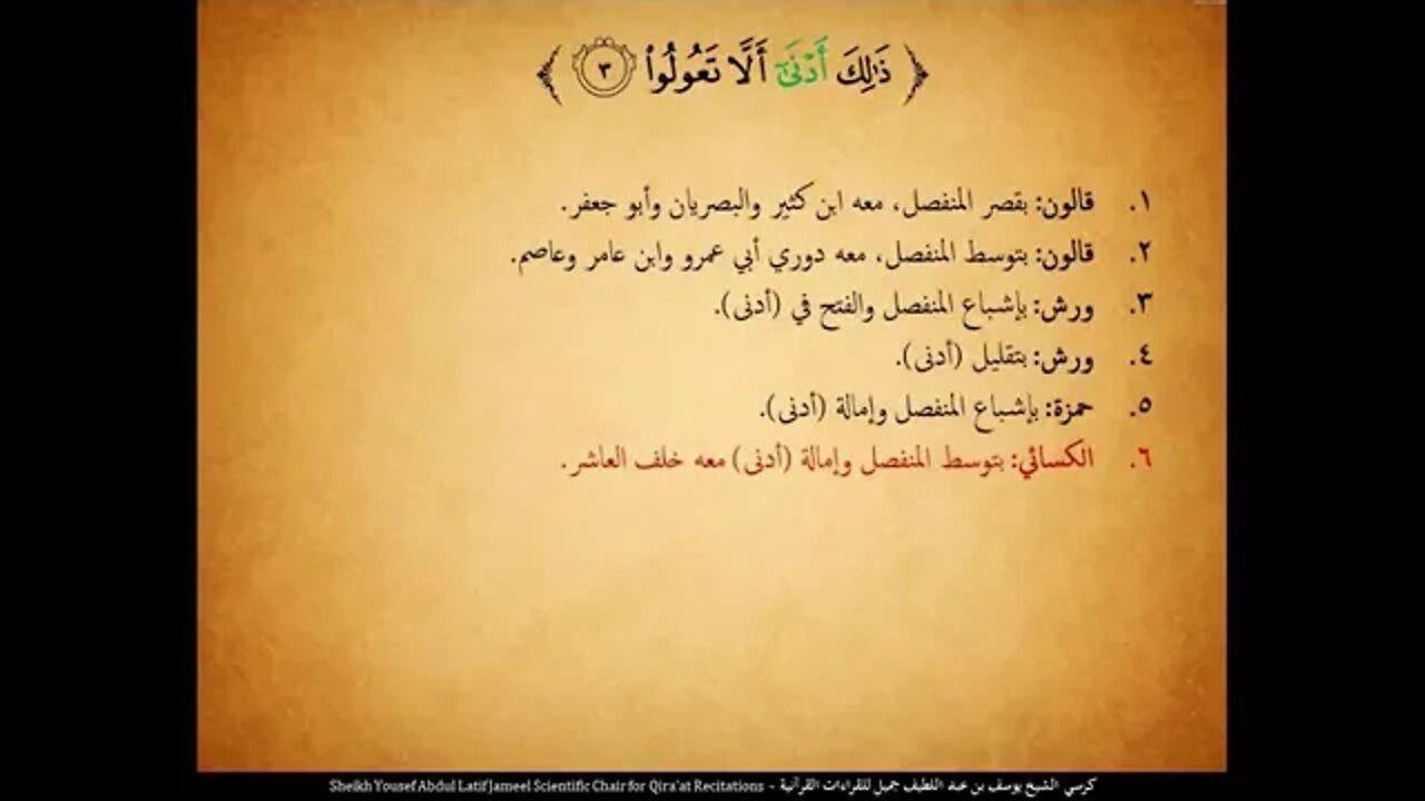 31 الربع الواحد والثلاثون أول النساء