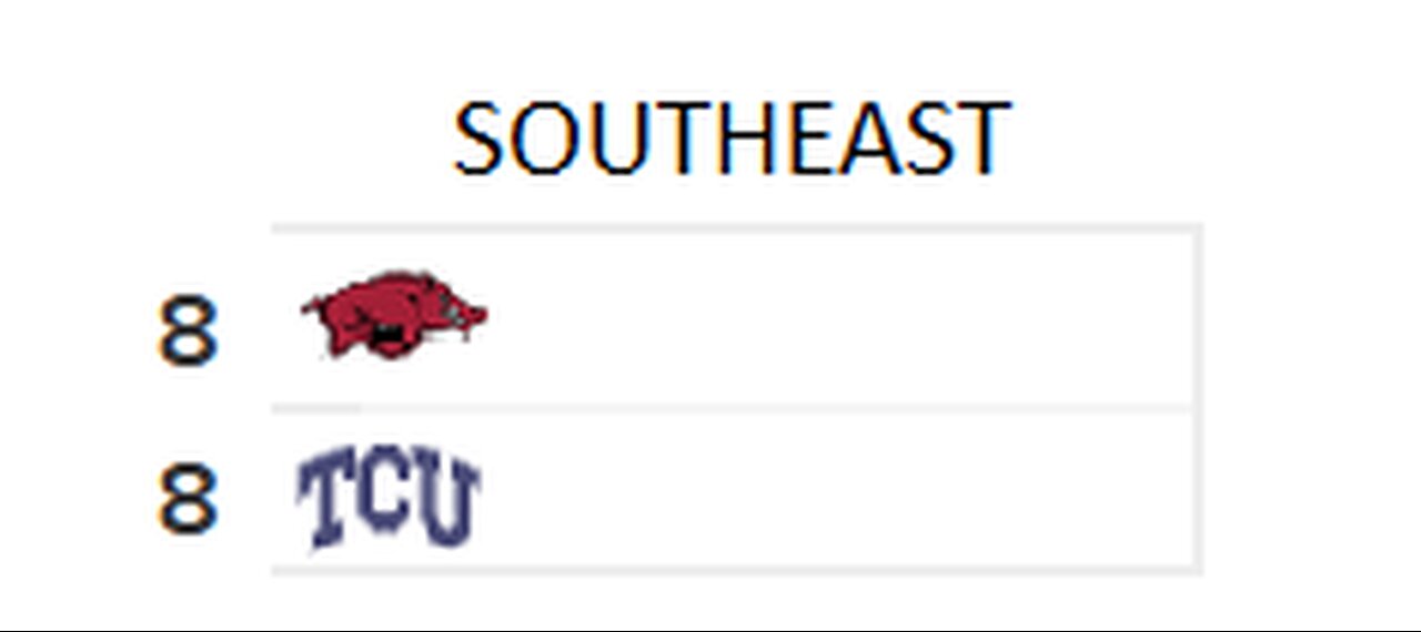 #NCAA25 Revamped NSD 8th Seed Play-In Games: #31 Arkansas Razorbacks vs #34 TCU Horned Frogs