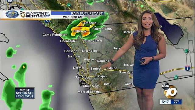10News Pinpoint Weather with Meteorologist Angelica Campos