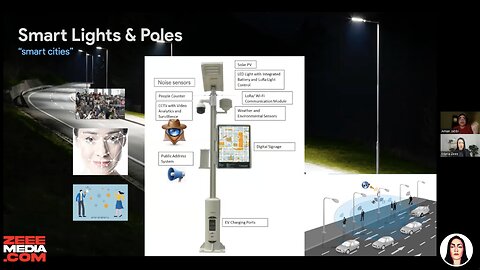 Aman Jabbi - The Final Lockdown, Street Lights That KILL in Smart Cities, CBDC, Digital ID