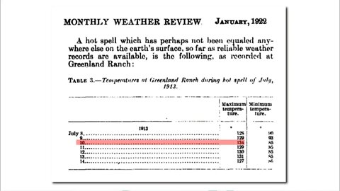 A Lie Gets Halfway Around The World ....