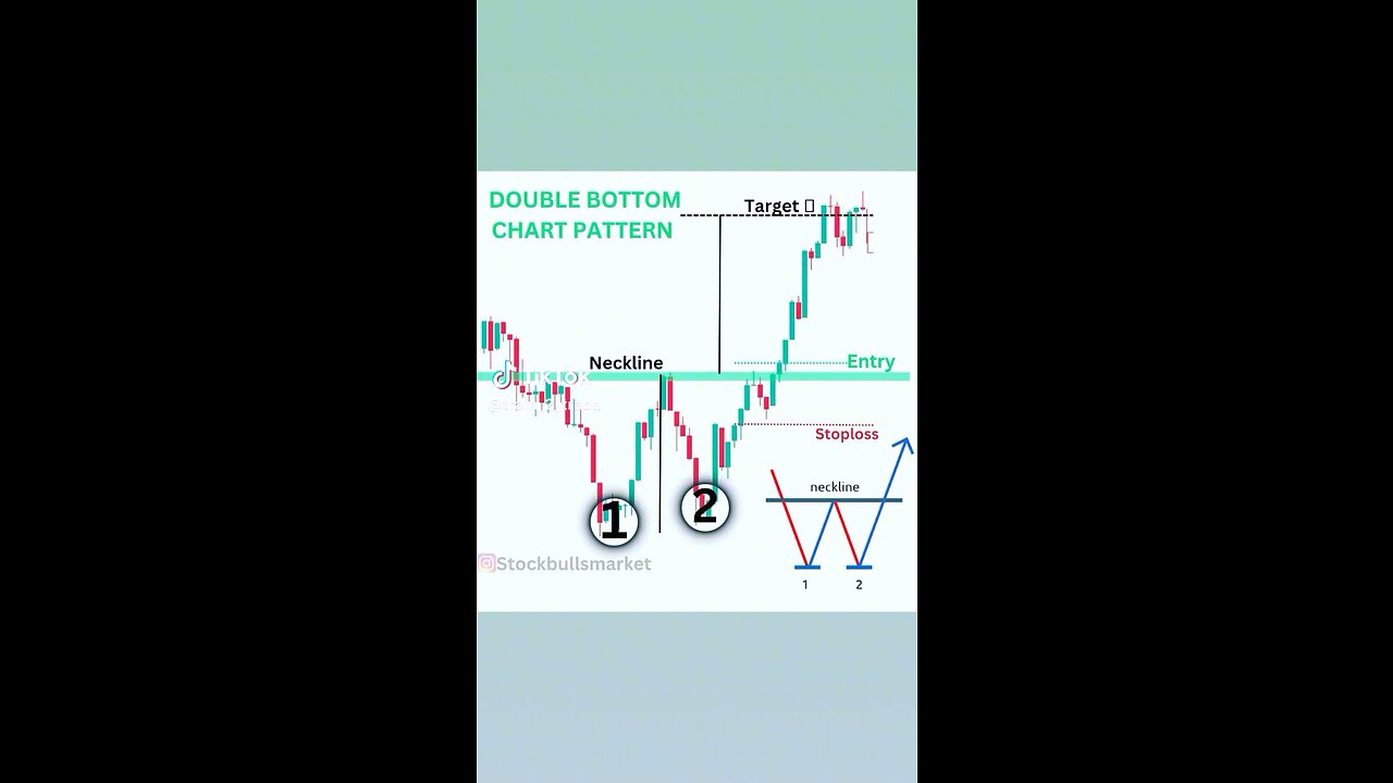 Double bottom