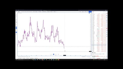 Stellar (XLM) Cryptocurrency Price Prediction, Forecast, and Technical Analysis for June 22nd, 2021