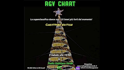 RGV Chart Videoclassifica 24 Dicembre 2022