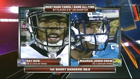 2011-10-24 Baltimore Ravens vs Jacksonville Jaguars