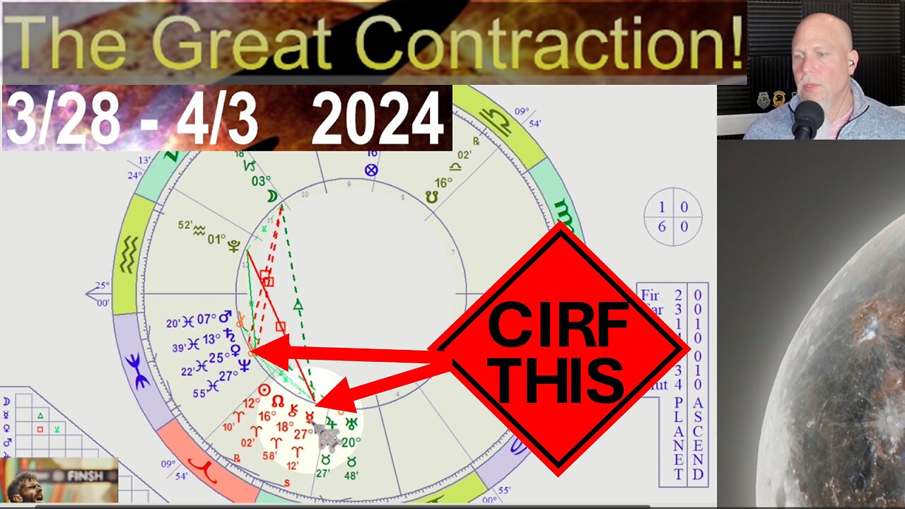 CIRF #406 The Great Contraction and the House of Mirrors, Pt2. 3/28 - 4/3 2024