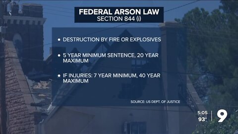 Suspect arrested for Douglas Church fire