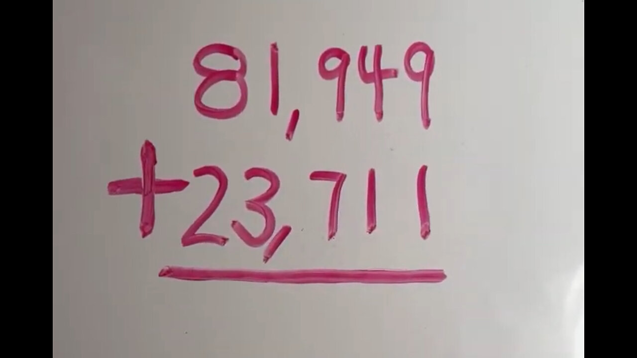 Multi-Digit Addition with Regrouping
