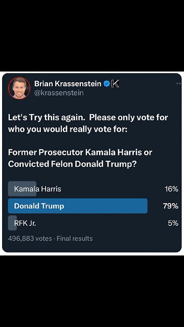 Women Eat RAW STEAK to Support Pres Trump 2024 🥩9-5-24 Benny Johnson