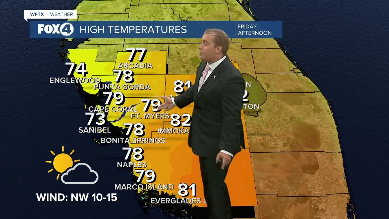 FORECAST: Low Humidity and cooler temperatures heading into the weekend