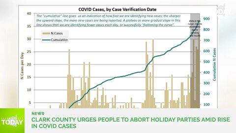 Clark County urges people to abort holiday parties amid rise in COVID cases