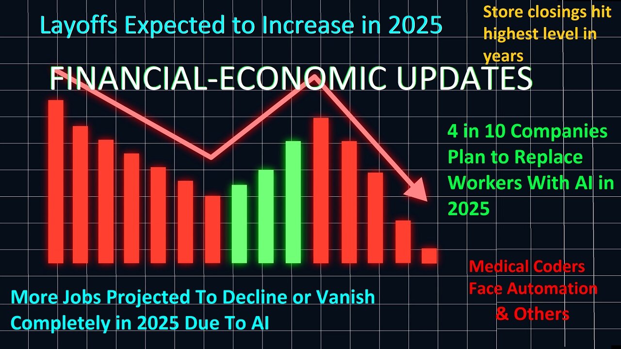 Store closings hit highest level in years, Layoff To Increase in 2025 & More