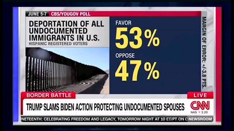 CNN shows CBS poll - majority of Hispanics support deportation and she still argues facts presented