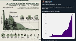 The Truth About Our Debt-Based Fiat Monetary System! (Money = Debt) 🚫🏦💵|✔️⚡🪙