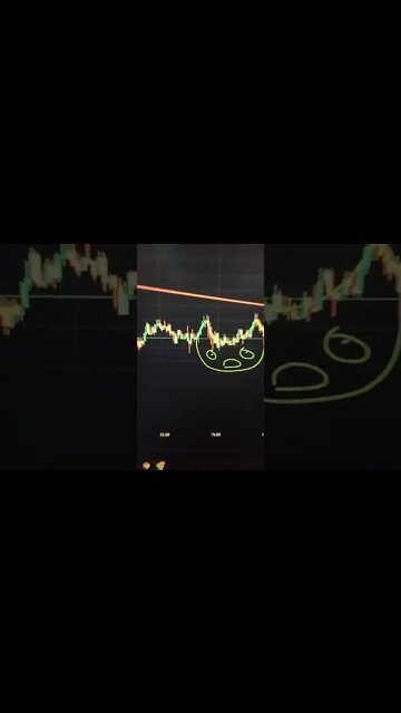 TERRA LUNA 🤑 Crypto #shorts