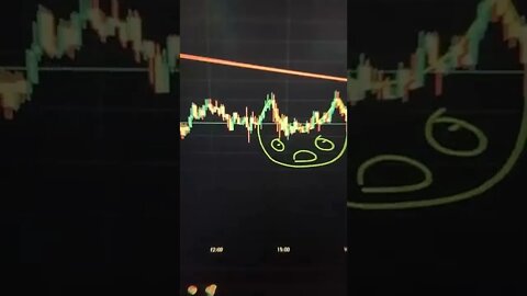 TERRA LUNA 🤑 Crypto #shorts