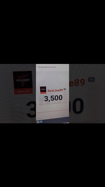 You guys are awesome 3,500Sub milestone