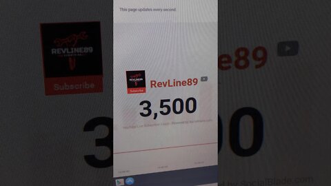 You guys are awesome 3,500Sub milestone