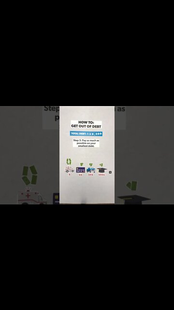 How To: Get Out Of Debt #shorts